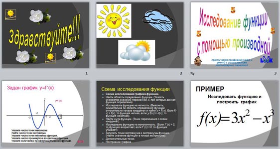 Презентация Применение производной к исследованию графика функции