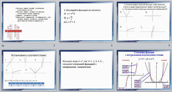 Презентация Степенная функция с натуральным показателем, график и свойства
