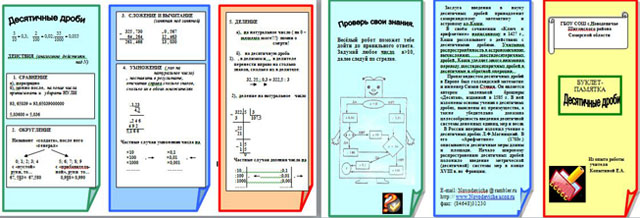 Буклет Десятичные дроби