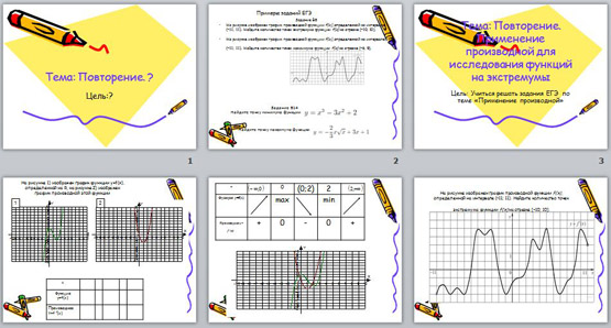Презентация Применение производной для исследования функции на экстремумы