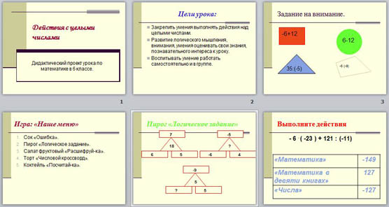 Презентация Действия с целыми числами