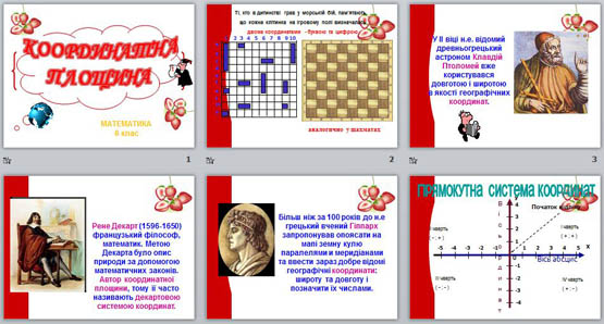 Презентация Координатная плоскость