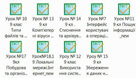 Архив тестов по информатике