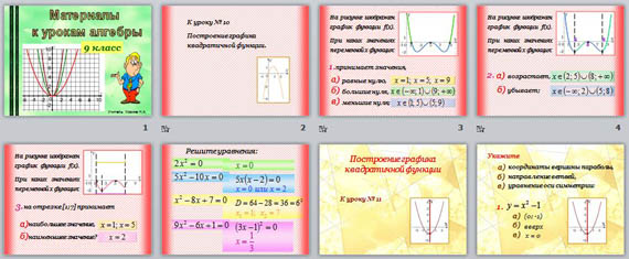 Презентация Построение графика квадратичной функции