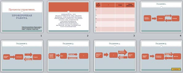 Процессы управления - проверочная работа