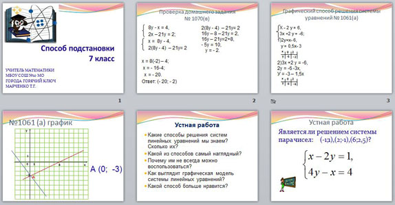 Решение систем линейных уравнений методом подстановки 7 класс мерзляк презентация