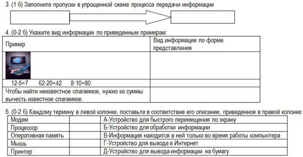 Заполните пропуски в упрощенной схеме процесса передачи информации ответы