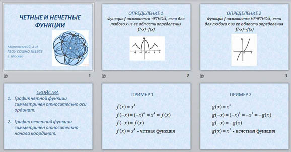 Презентация Четные и нечетные функции