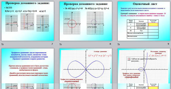 Построение графиков уравнения с двумя переменными. Графики уравнений таблица с рисунками. Графики уравнения таблица. Шпаргалка по преобразованиям графиков уравнений с двумя переменными.. Графики уравнений с двумя переменными 7 класс контрольная.