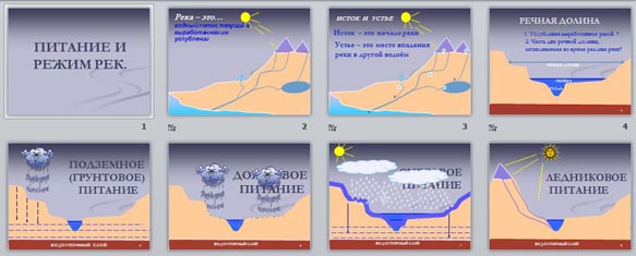 Презентация питание и режим рек