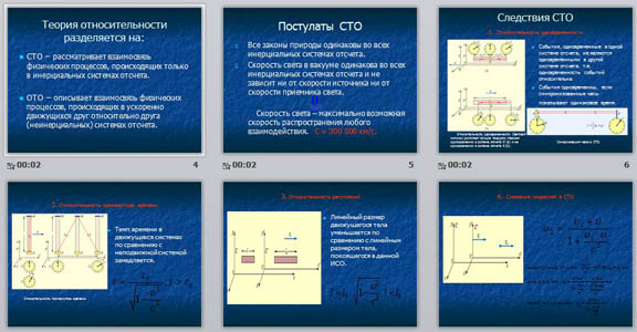 Презентация Теория относительности