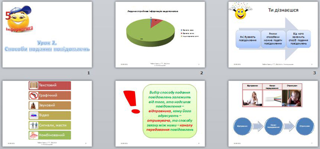 презентация на тему способы подачи сообщений - на украинском языке