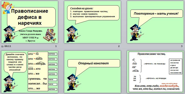 Проверочная работа дефис в наречиях