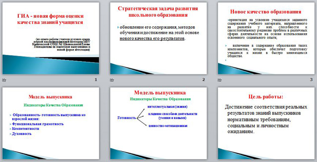 презентация гиа - новая форма оценки качества знаний учащихся