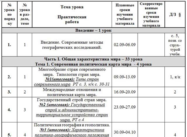 Рабочая программа по географии