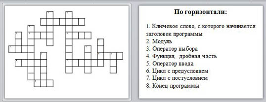 Схема программиста сканворд