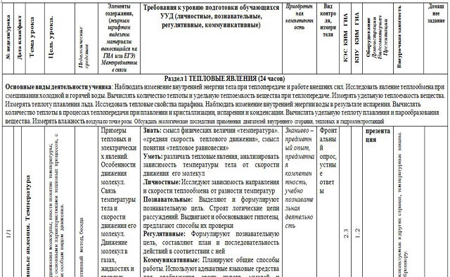 Доклад: Проблемное обучение в преподавании темы физики 8 класса 