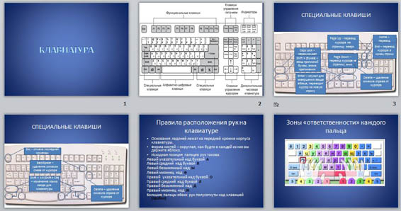 Презентация Клавиатура