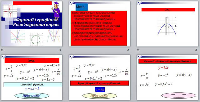 презентация функции и графики