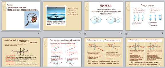 Контрольная работа построение изображений в линзах 8 класс