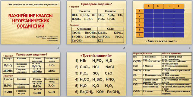 Презентация 8 класс химия классы неорганических веществ