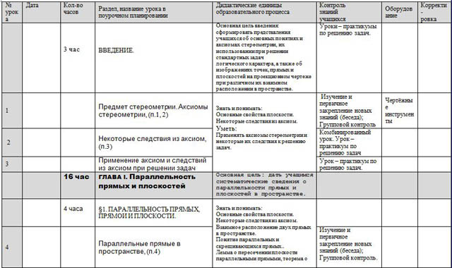 фрагмент ктп по геометрии