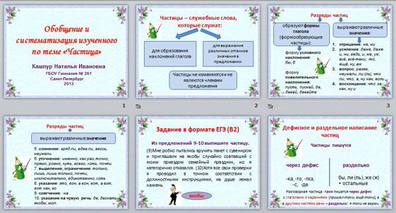 Обобщение и систематизация изученного о частях речи 3 класс школа россии презентация