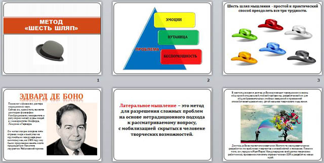 презентация метод шести шляп