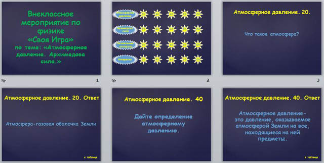 презентация своя игра