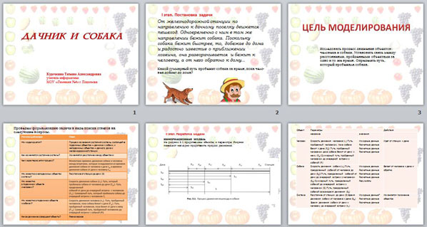 Презентация по информатике моделирование "Дачник и собака"
