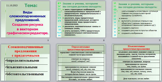 презентация виды сложноподчиненных предложений