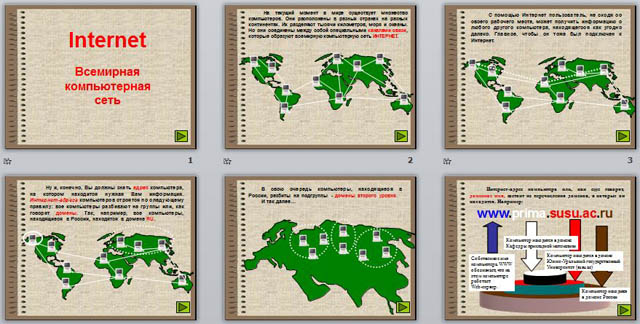 презентация интернет
