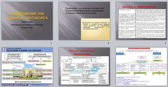 Презентация Предложение как единица синтаксиса