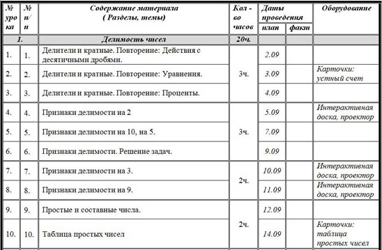 Календарно тематическое планирование математика 6. Календарно-тематический план 6 класс математика. Календарный план по математике 6 кл. Календарно-тематическое планирование по математике 6 класс. 6 Класс математика планирование.