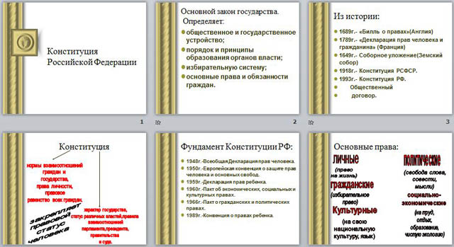 презентация конституция российской федерации
