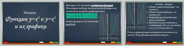 Презентация Функции квадратичная и кубическая и их графики