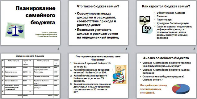 презентация планирование семейного бюджета