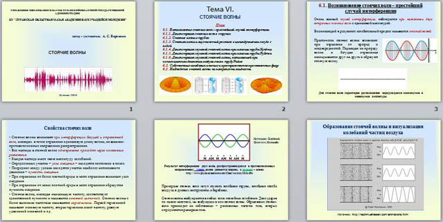презентация стоячие волны
