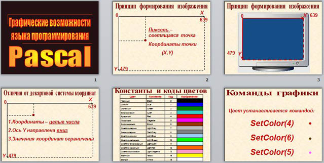 Графические возможности языка паскаль проект