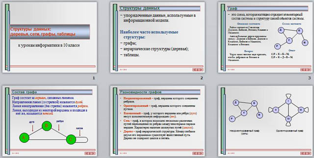 Название графы в таблице