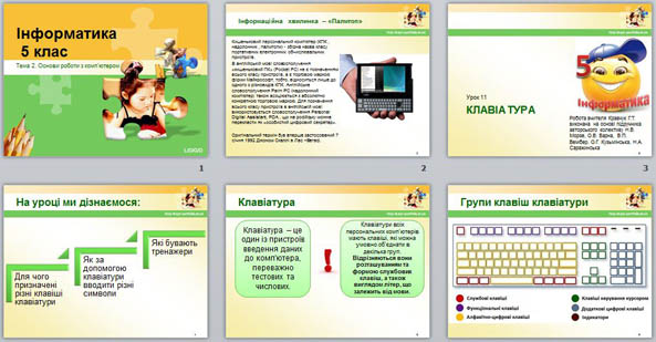 Презентация Клавиатура