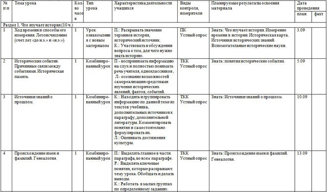 фрагмент ктп по истории