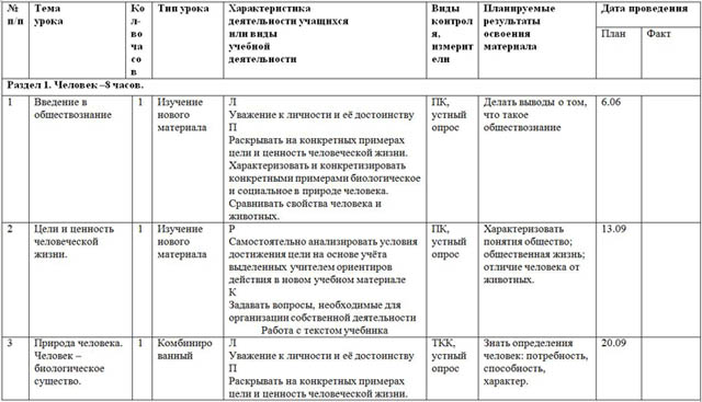 Учебный план обществознание 10 класс