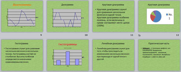 Презентация Полигоны частот. Размах и центральная тенденция