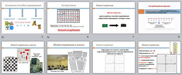 Презентация Метод координат