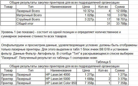 фрагмент методического материала