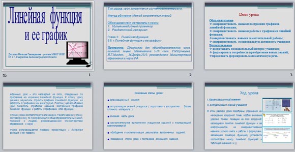 Презентация Линейная функция и ее график