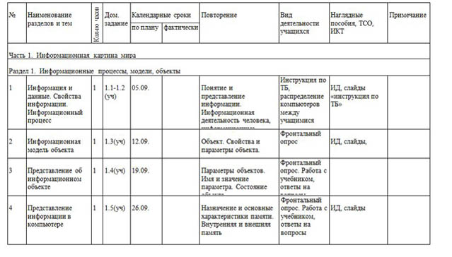 фрагмент рабочей программы по информатике