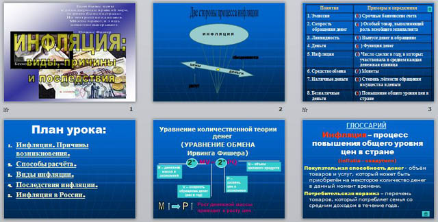 презентация инфляция