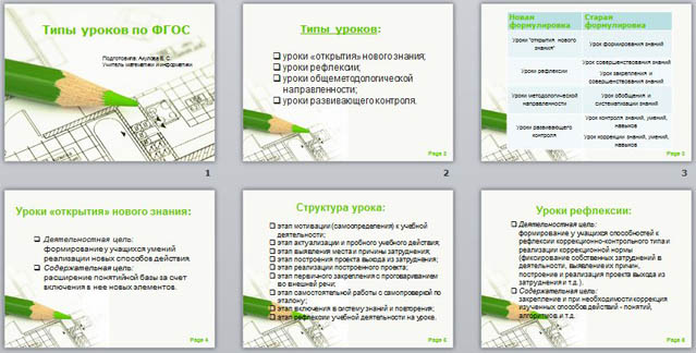 презентация типы уроков фгос